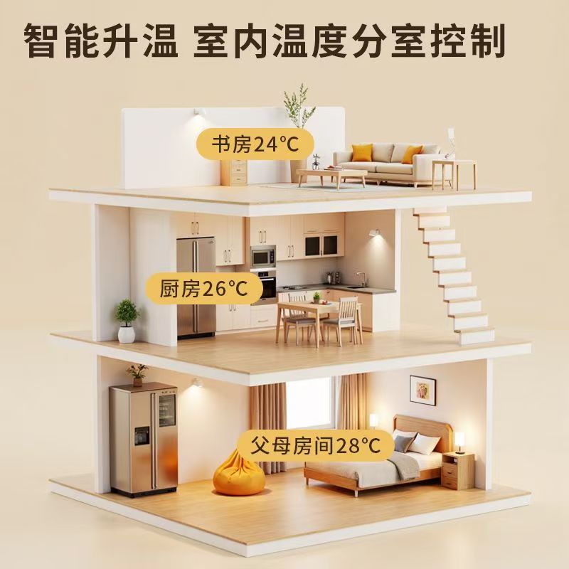 沙洋 石墨烯电地暖公司哪家好？户型适配方案指南
